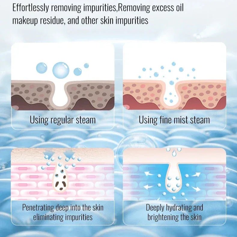 KSKIN Ionic Facial Steamer - NestifyKSKIN Ionic Facial Steamer