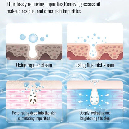 KSKIN Ionic Facial Steamer - NestifyKSKIN Ionic Facial Steamer