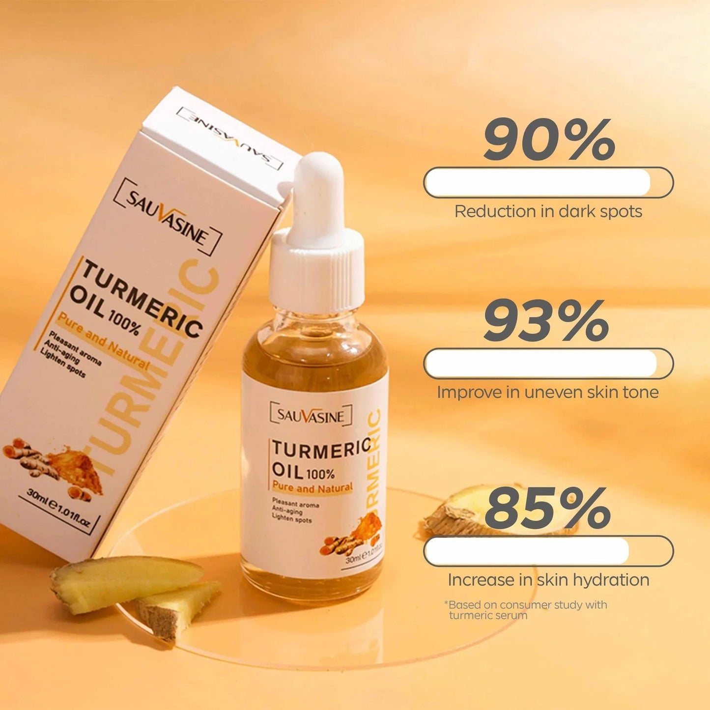 Turmeric Radiance Serum - NestifyTurmeric Radiance Serum